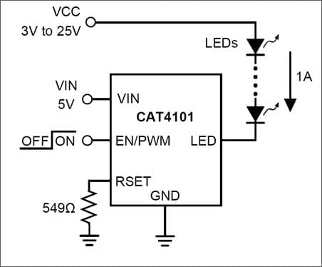 1 Amp Constant-Current, Low Dropout Driver (LDD™) from Catalyst