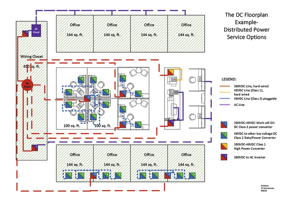 48 VDC Integrated Drivers Offer New Options