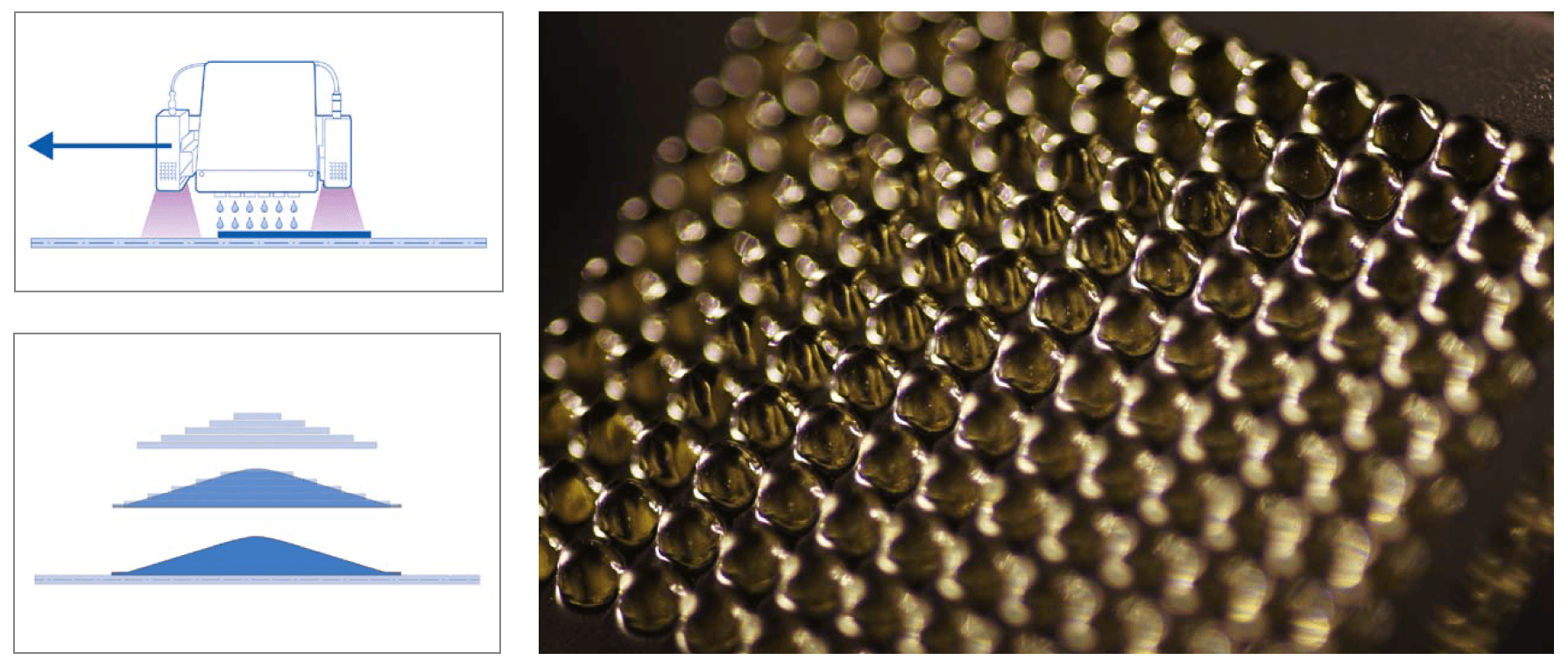 Additive Manufacture of Optics Goes Digital by LUXeXceL B.V.