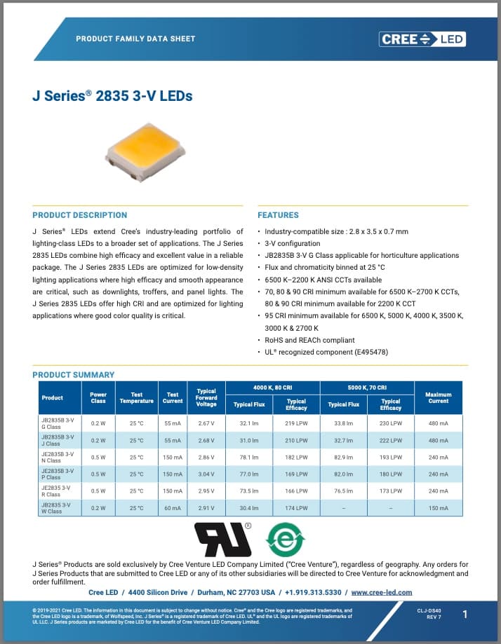 J Series® 2835 G Class 3V LEDs Now Shine Even Brighter