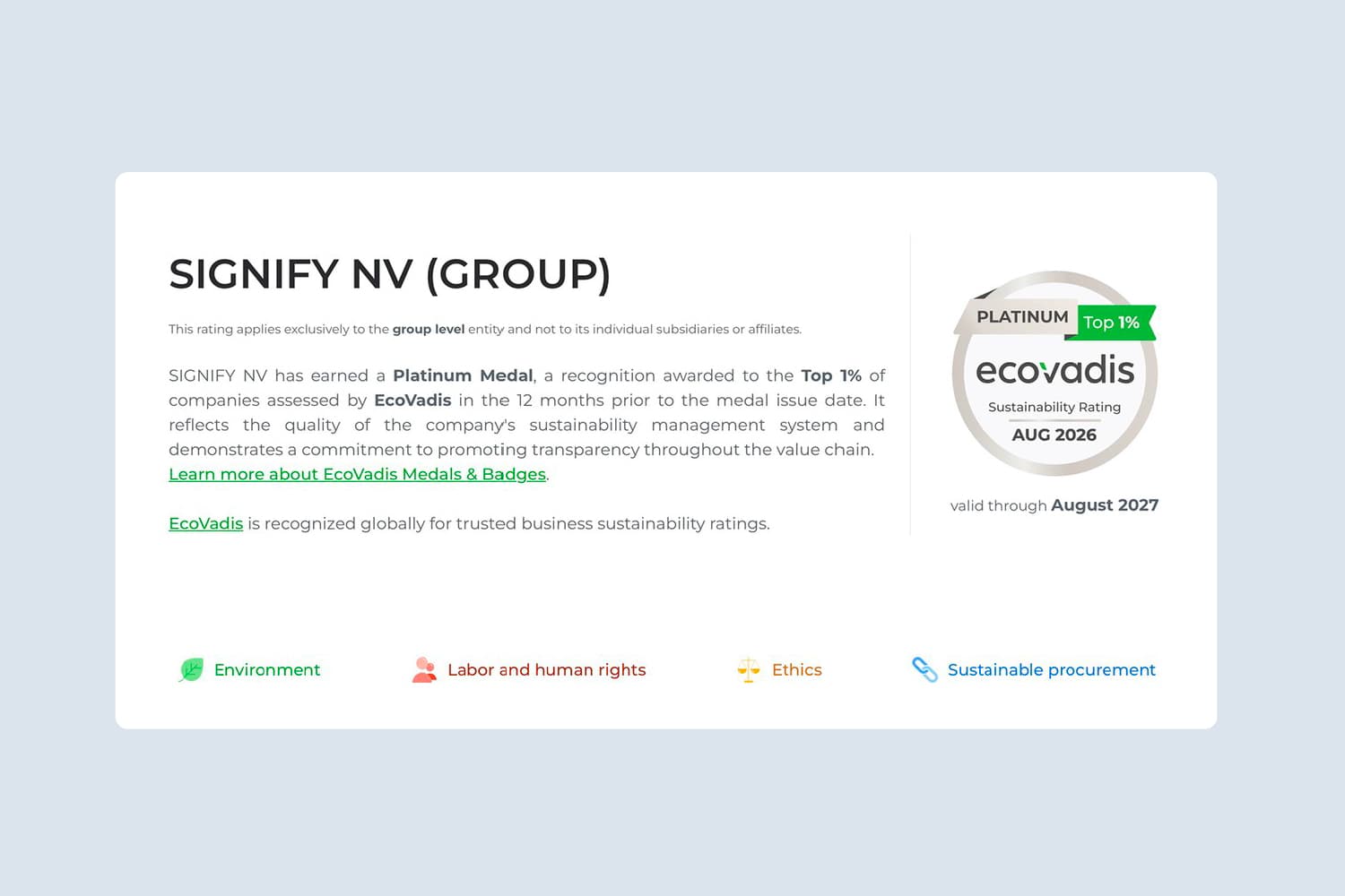 Signify Achieves its Highest-ever EcoVadis Score of 88 and Platinum Medal