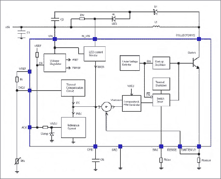 Zetex's New ZXLD132X Driver Family Meets Demands of Next Generation LEDs