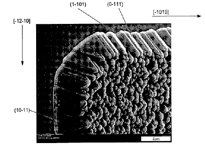 External extraction light emitting diode based upon crystallographic faceted surfaces