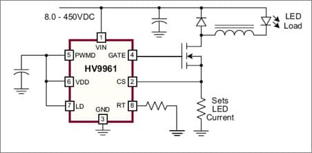 High Accuracy LED Driver Without High-Side Current Sensing