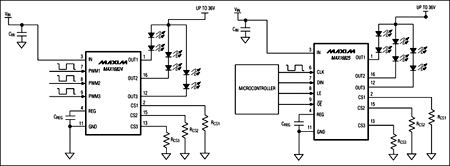 Independently Dimmable, Three-Channel LED Drivers for Compact and Simple Driver Circuits