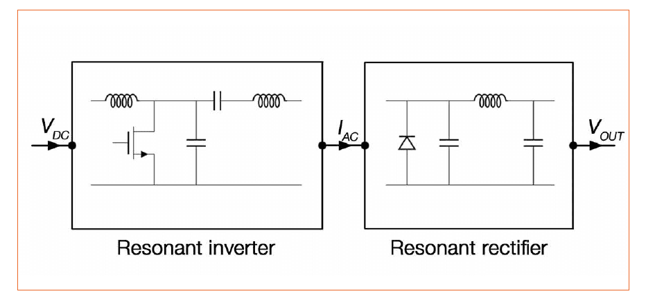 LED Driver Miniaturization - Opening New Opportunities for Solid State Lighting
