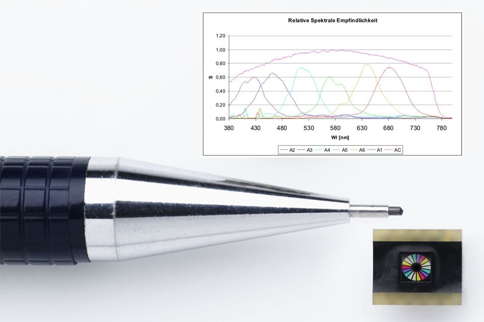MAZeT Released Several New Products - Highlighting MMCS6 Multiple-Color-Sensor, Introduced at electronica 2010