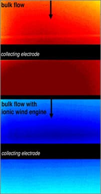New technology has dramatic chip-cooling potential for future computers - a solution for LED lighting too?
