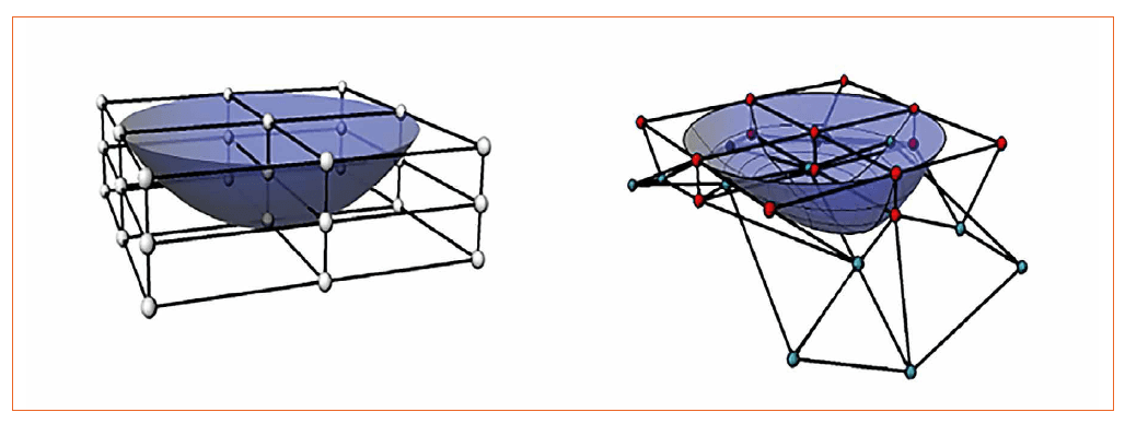 Optimization of Freeform Optics Using T-Splines in LED Illumination Design