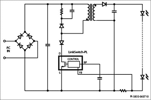 POWER INTEGRATIONS Offers LED Driver IC for TRIAC Dimmable Isolated Solution and Announces Driver IC for Non-Isolated Application