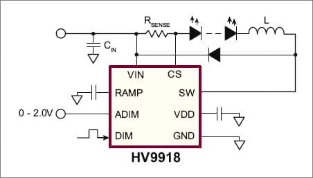 Supertex Releases Highly Efficient LED Driver which Increases Component Longevity & Reliability