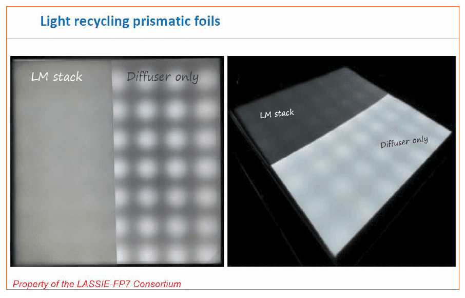 Swiss Photonics Workshop on Intelligent Efficient Solid State Lighting