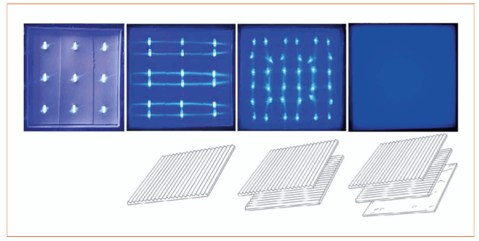 Ultrathin Direct-Lit LED Module with Beam Shaping Thin-Film Optics