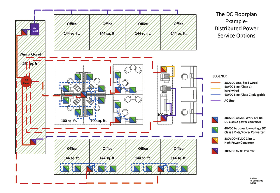 48 VDC Integrated Drivers Offer New Options