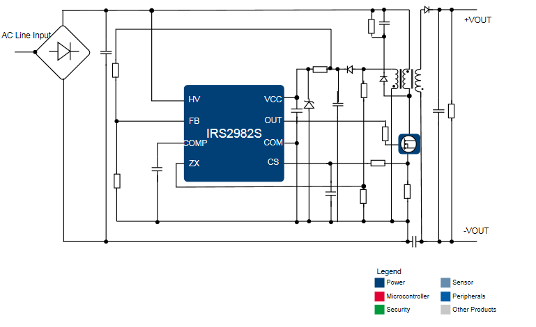 WEBINAR "Faster to Light with Simpler Design: A New Multimode Flyback LED Solution"
