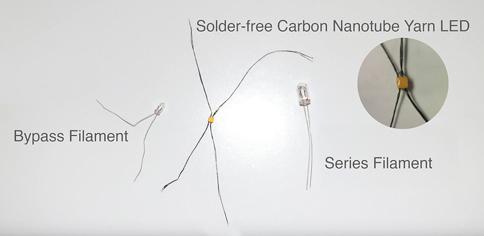 A Near Infrared Enhanced LED Lighting Approach