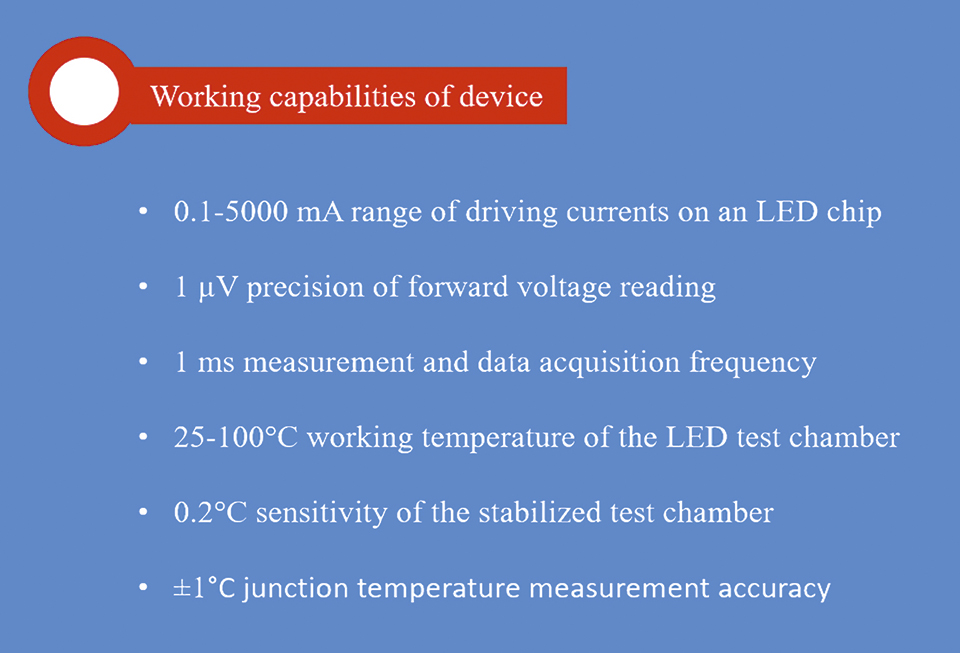 A New Approach for Fast and Accurate Measurement of Light Emitting Diodes Junction Temperatures