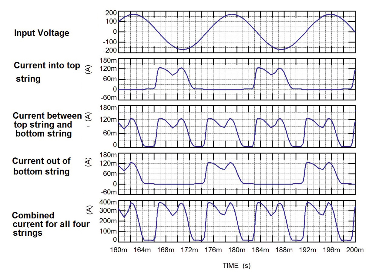 A New Approach to the Design of Driverless AC LED Light Engines