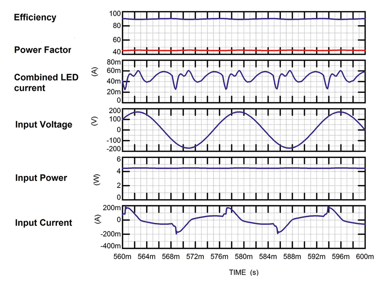 A New Approach to the Design of Driverless AC LED Light Engines