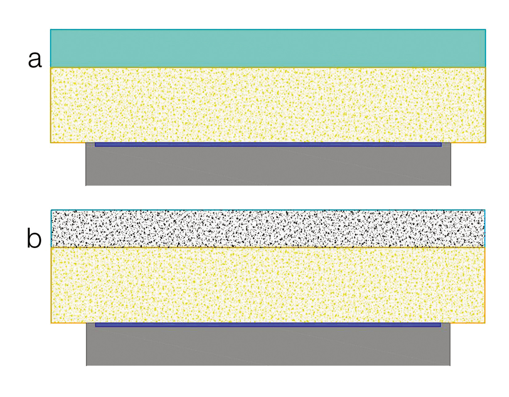 A Self-Compensation Approach for Maintaining the Chromaticity Coordinates of Phosphor Converted LEDs Upon Temperature Variations