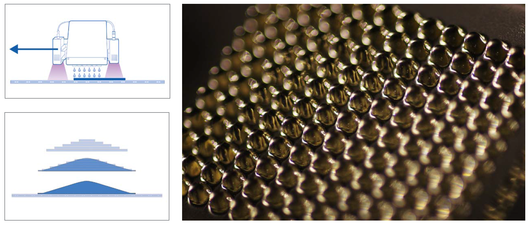 Additive Manufacture of Optics Goes Digital by LUXeXceL B.V.