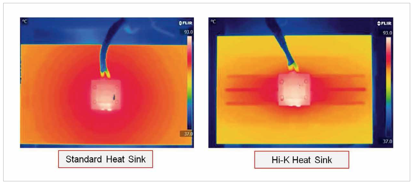 Advanced Passive Thermal Management Solutions for High Power LEDs by Advanced Cooling Technologies (ACT)