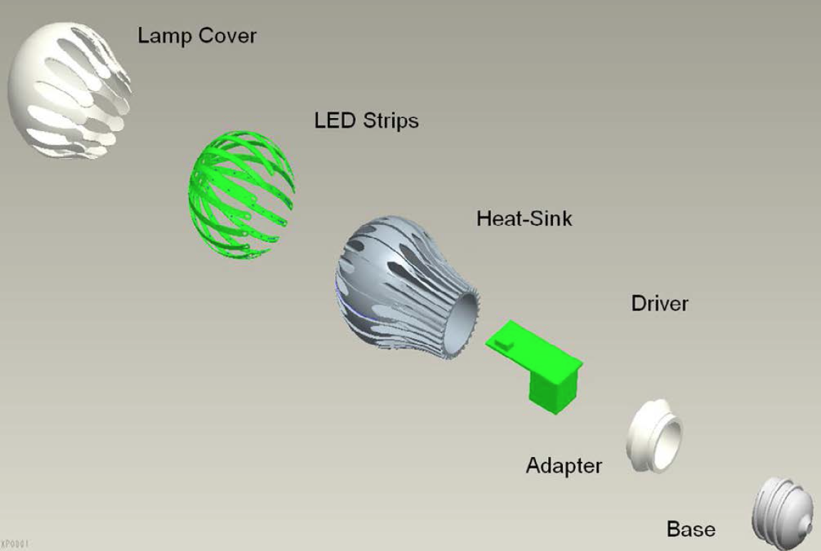 An Economical Omnidirectional A19 LED Light Bulb by the Industrial Technology Research Institute