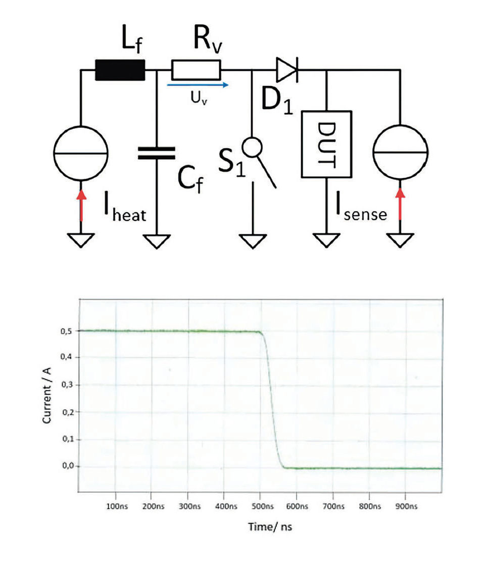 Automatic Panel Level Transient Thermal Tester