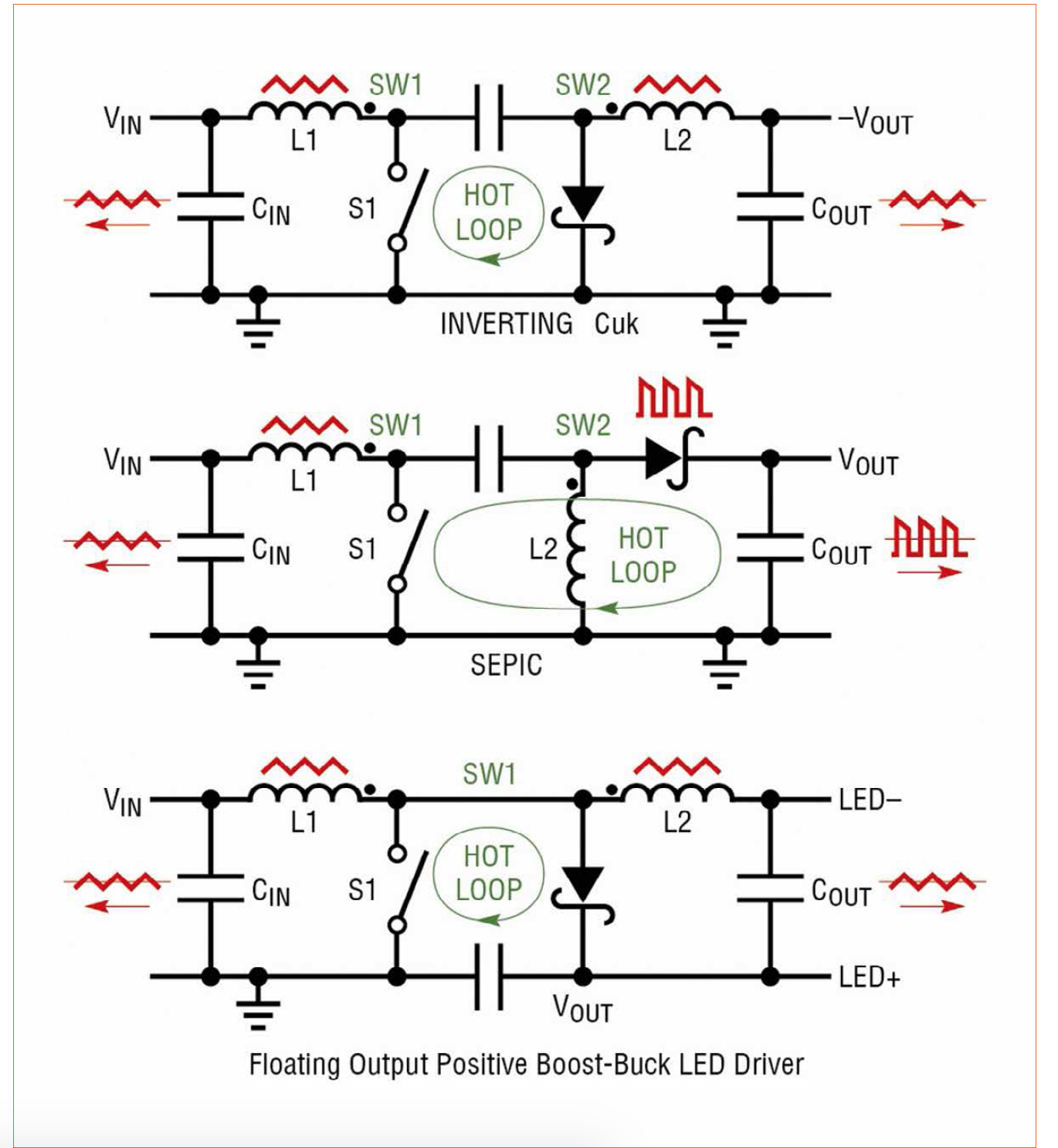 Boost-Buck LED Driver Topology for Low Input and Output Ripple for Low EMI by Linear Technology