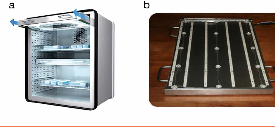 Challenges when Designing LED-Based Illumination Systems in Medical Applications and Diagnostics