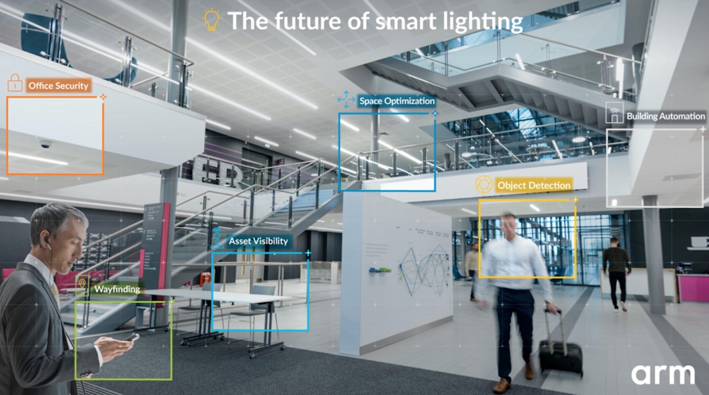 WEBINAR "Secure Smart Lighting: Unlocking a Building's IoT Potential"