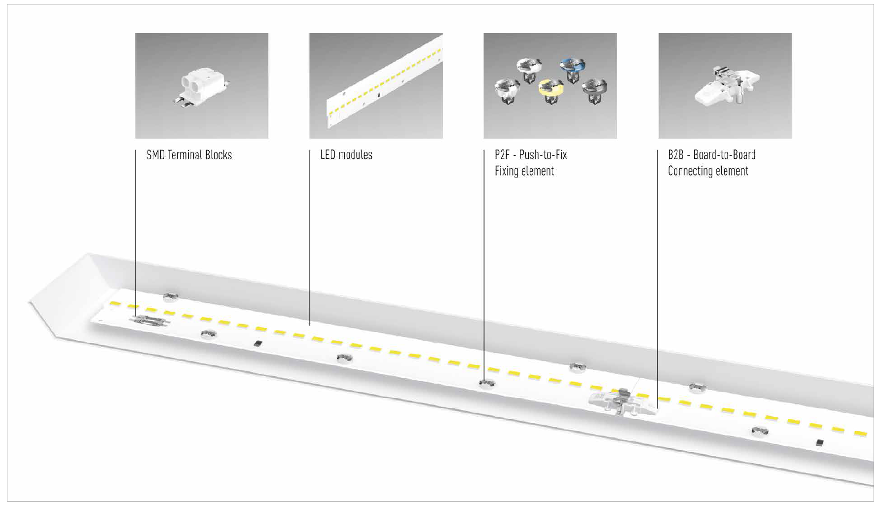 Cost Saving Potential with Automation and Well Designed Processes by BJB GmbH