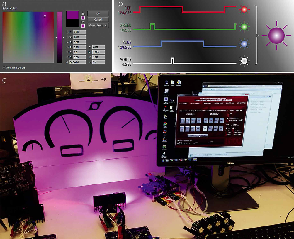 Create Colorful and Bright LED Light with an LED Matrix Dimmer by Linear Technology