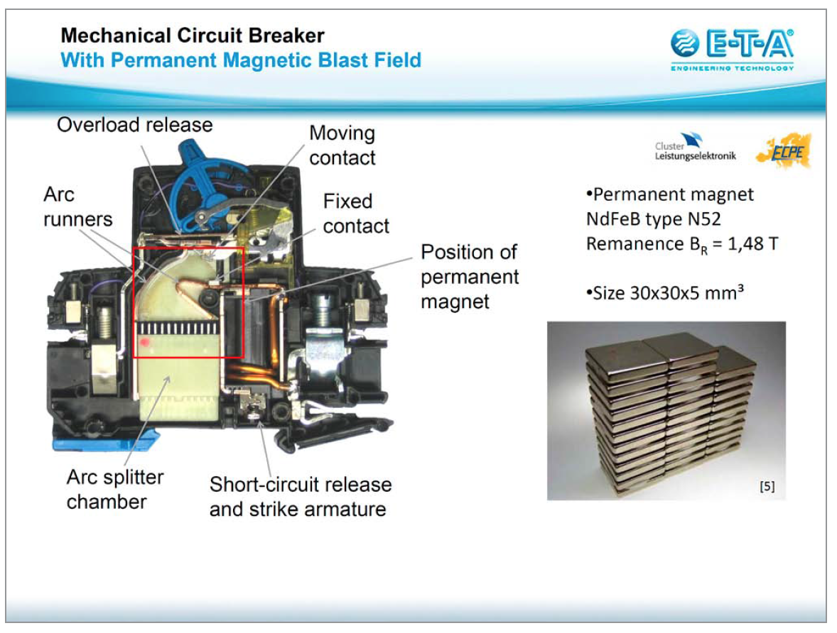 DC-Grids - Challenges and Chances for LED Lighting by the Fraunhofer Institute and LED professional