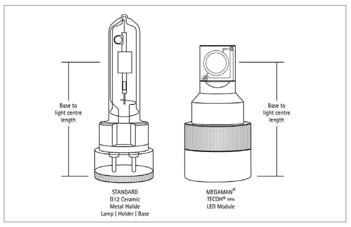 Development Process for a Metal-Halide Replacement LED Module by Neonlite International Ltd.
