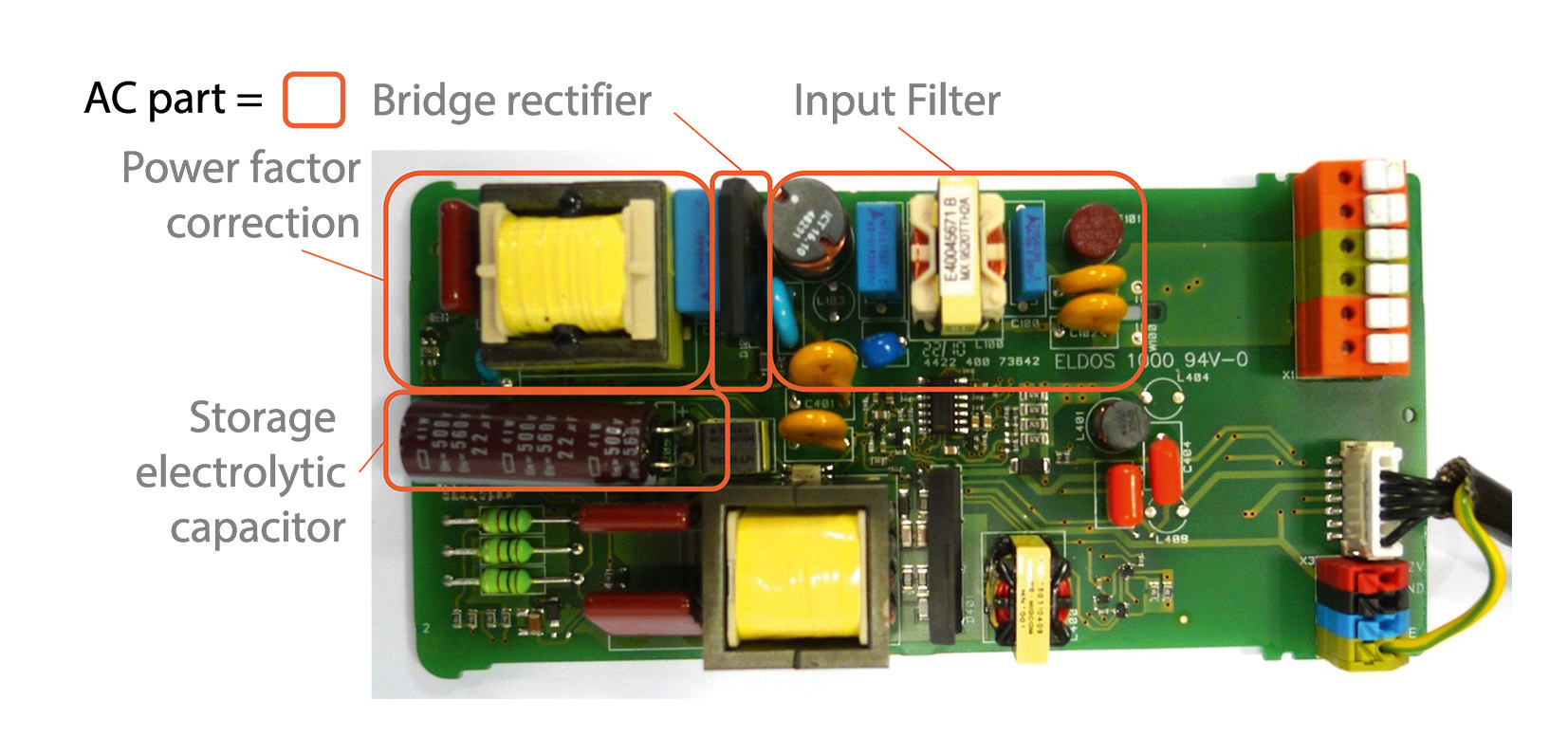 Direct Current (DC) Supply Grids for LED Lighting