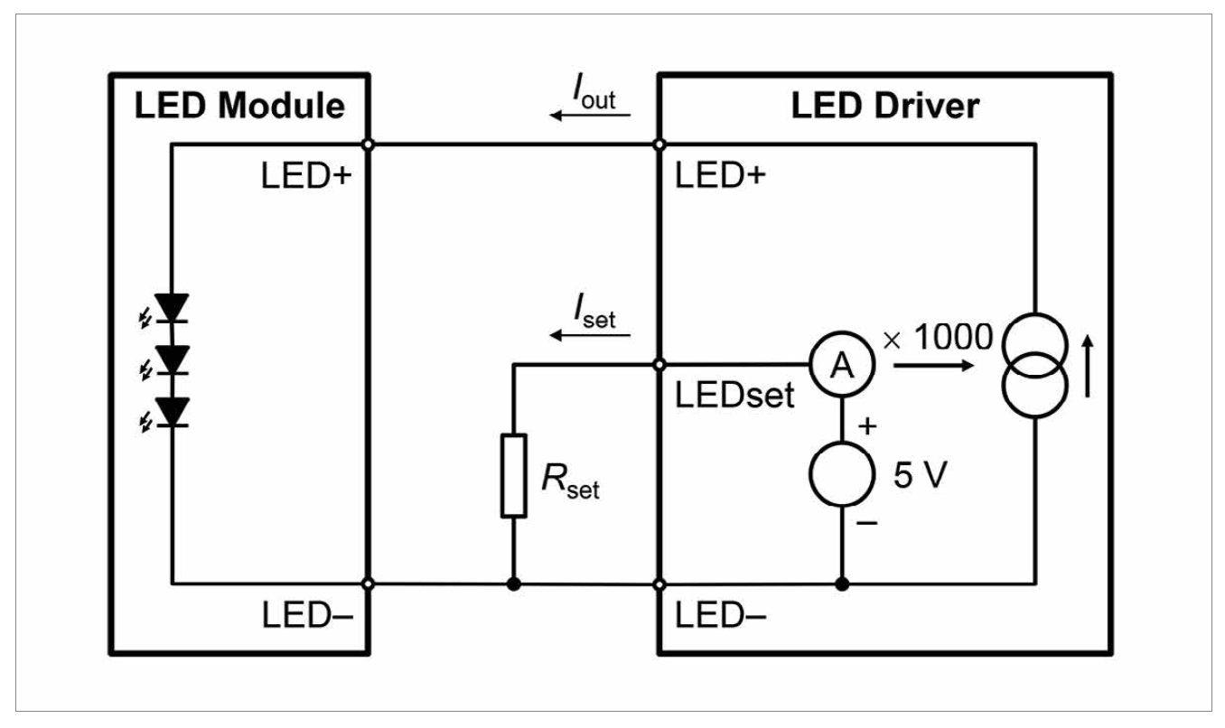DMI Specification Defines Electrical Interface between LED Drivers and Modules