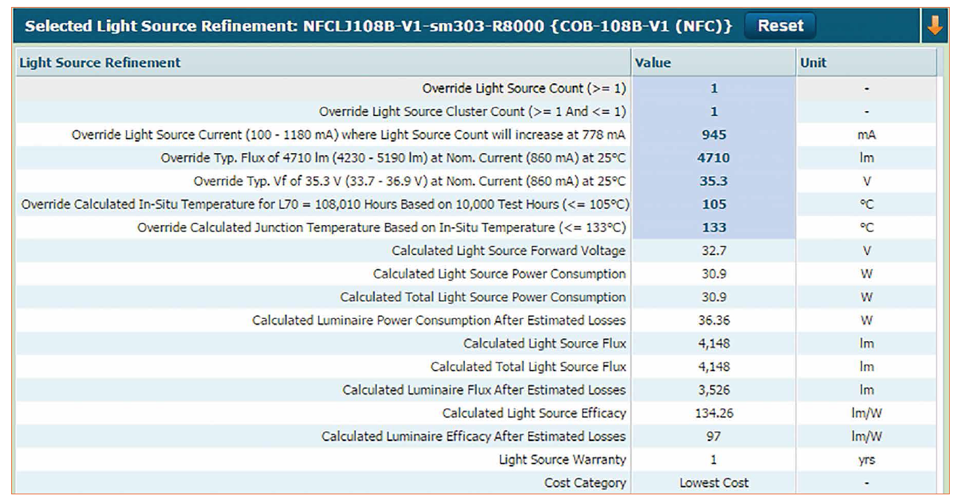 Easing Lighting System Design with Online Tools