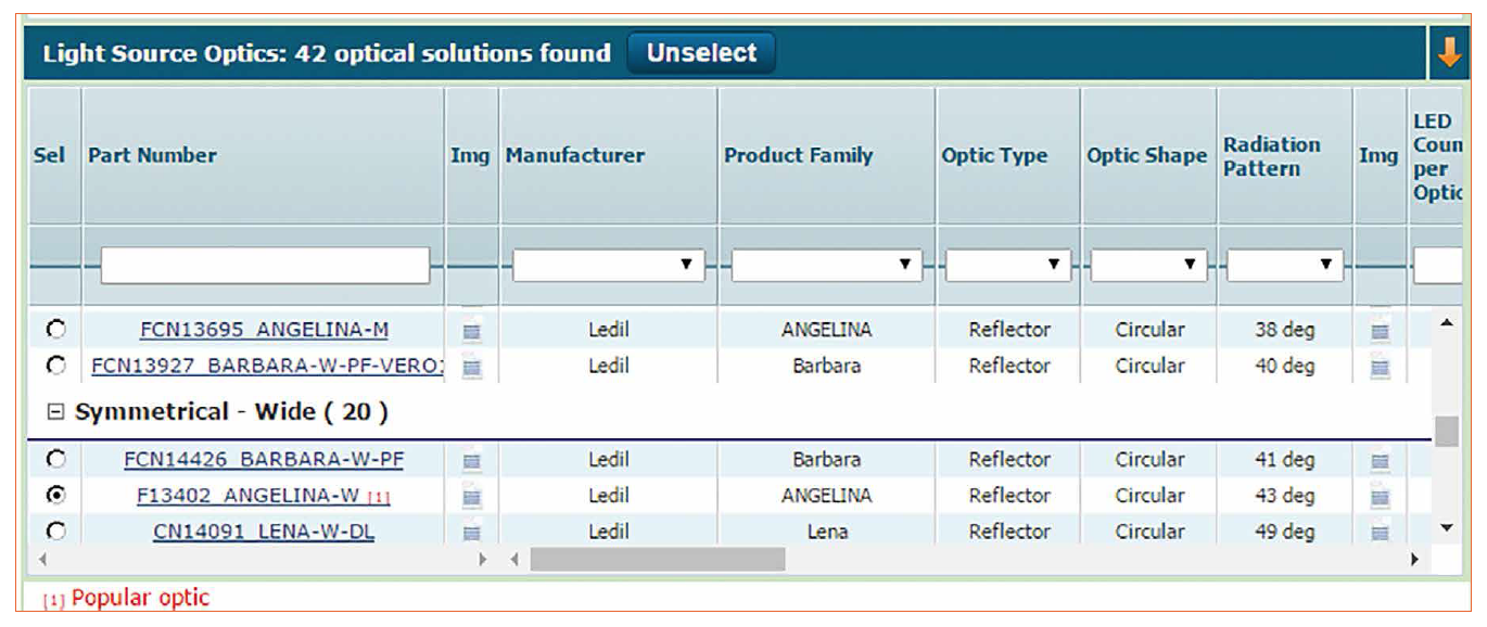 Easing Lighting System Design with Online Tools