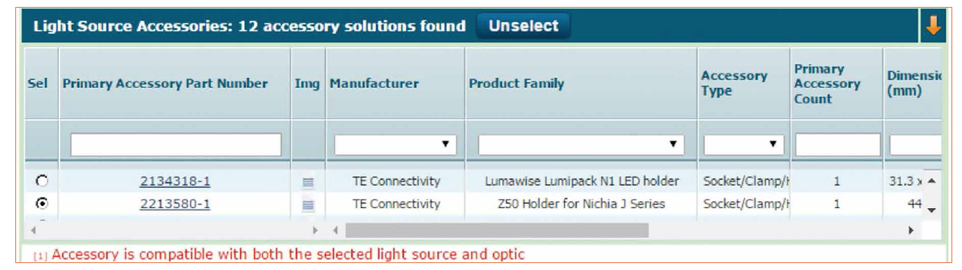 Easing Lighting System Design with Online Tools