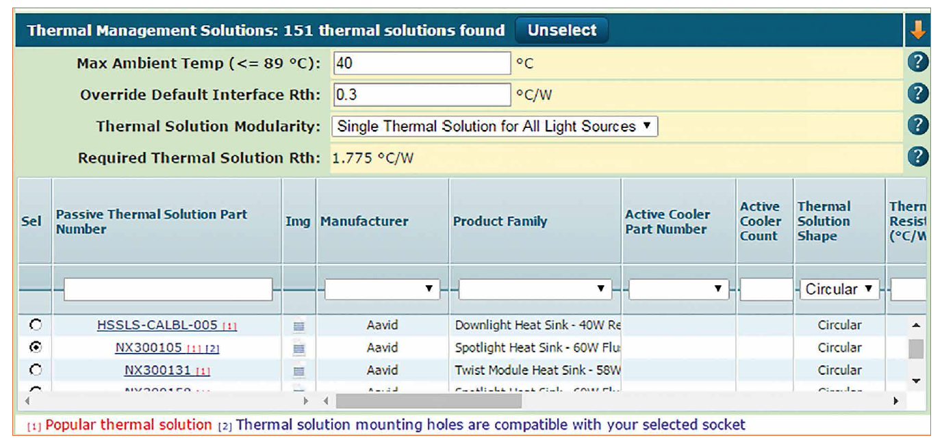 Easing Lighting System Design with Online Tools