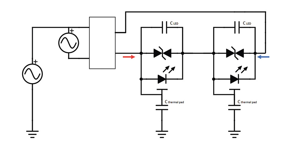Electrical Over Stress - How to Prevent an LED Failing Earlier than Expected