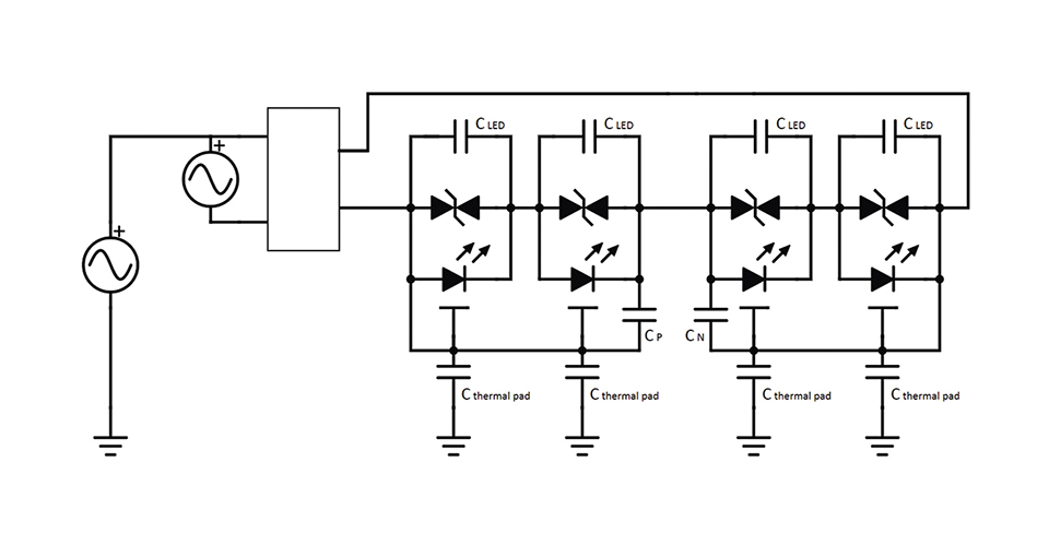 Electrical Over Stress - How to Prevent an LED Failing Earlier than Expected