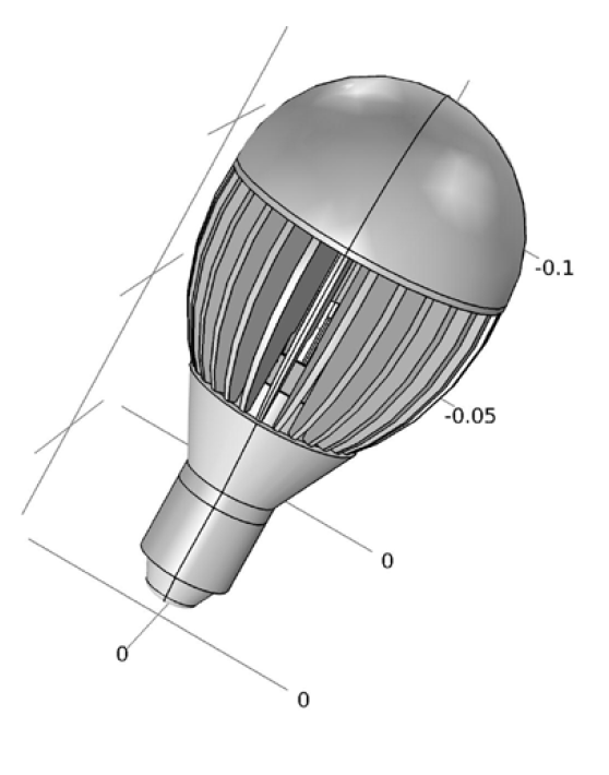 Energy Efficiency and Thermal Simulations of a Retrofit LED Light Bulb by the University of Turku
