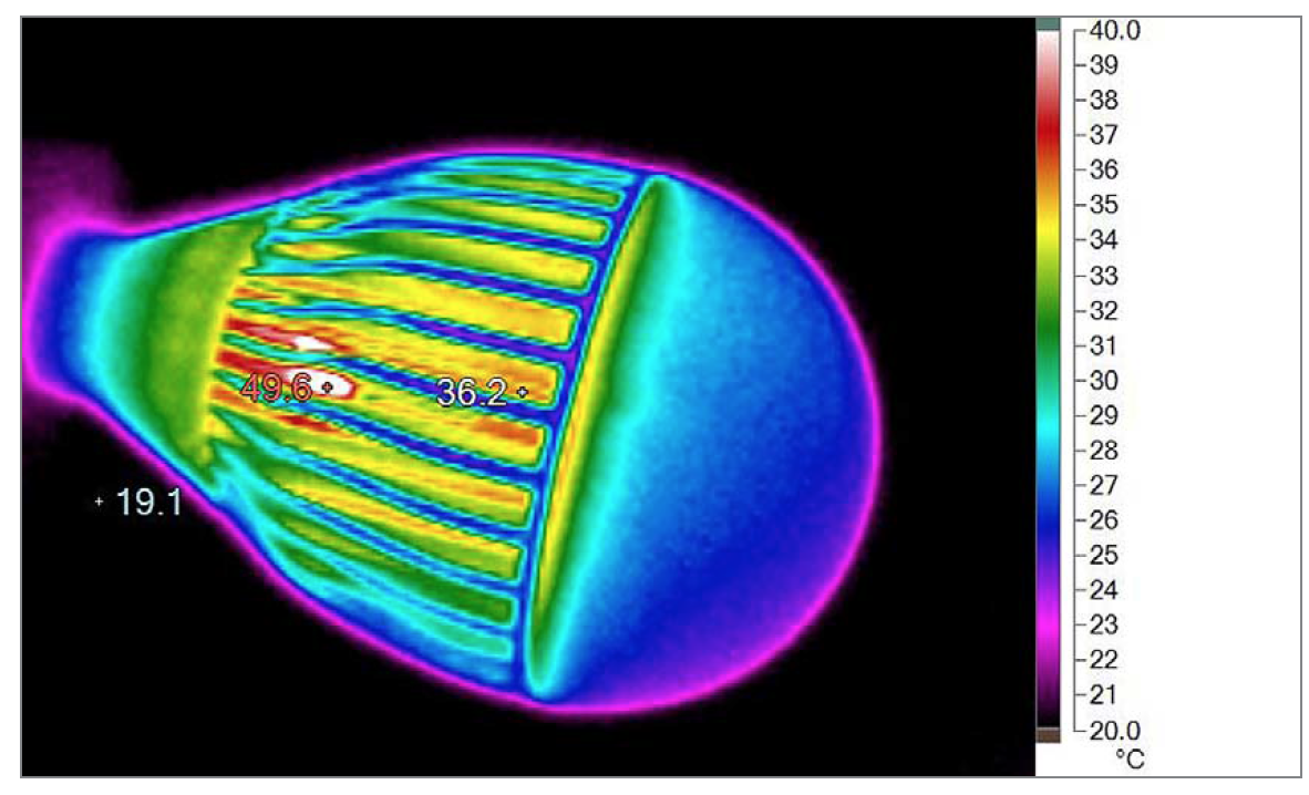 Energy Efficiency and Thermal Simulations of a Retrofit LED Light Bulb by the University of Turku