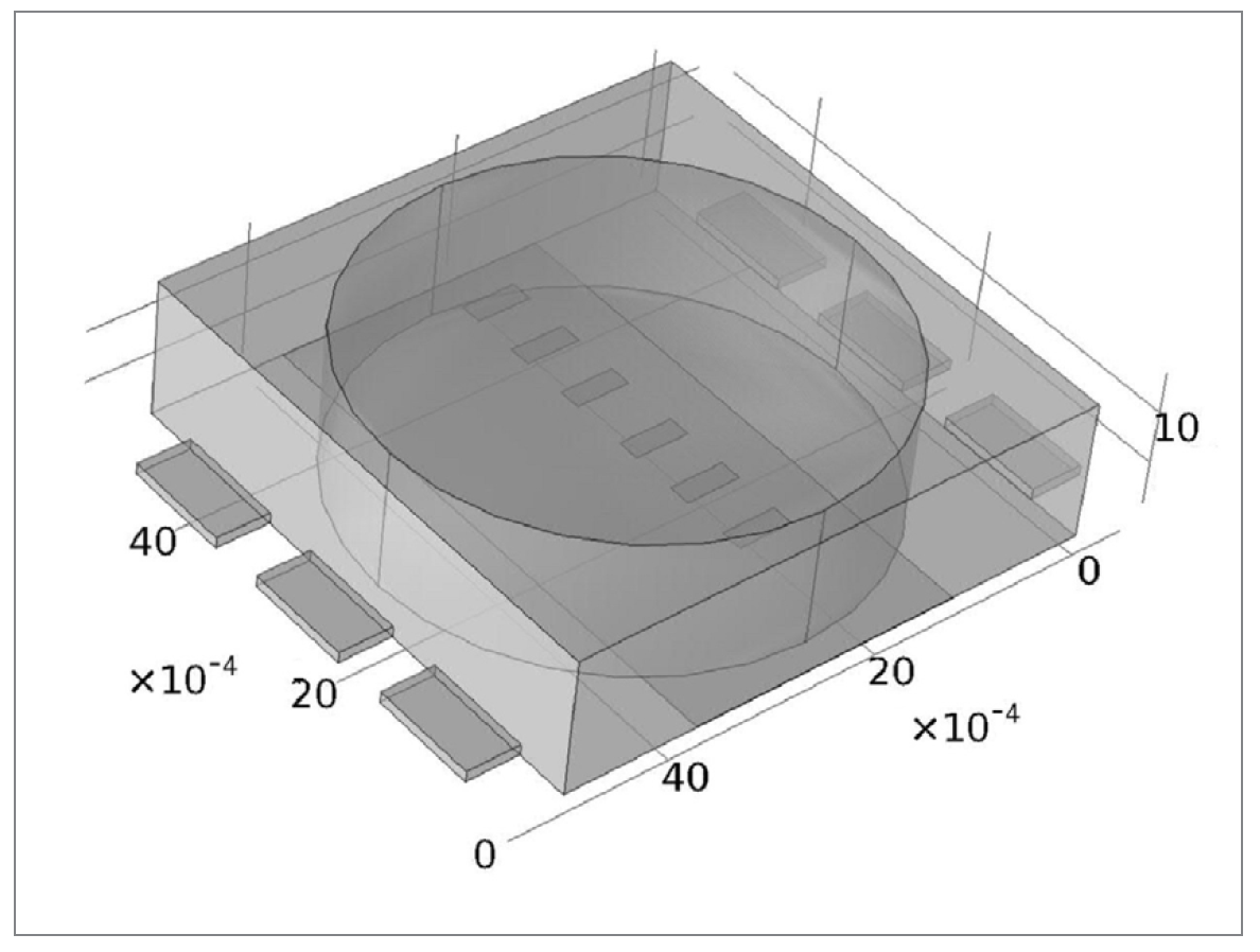 Energy Efficiency and Thermal Simulations of a Retrofit LED Light Bulb by the University of Turku