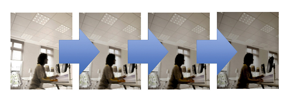 Evaluating Performance of LED-Based Luminaires