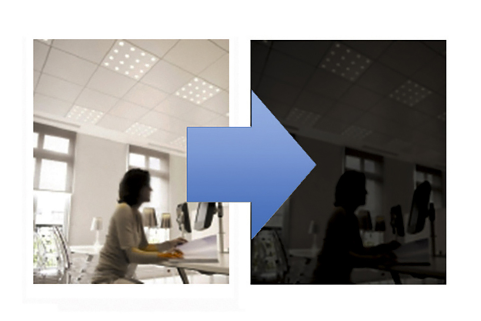 Evaluating Performance of LED-Based Luminaires