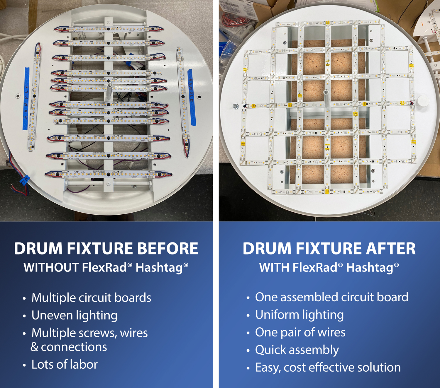 FlexRad® Saves Labor and Cost for Volumetric LED Fixtures
