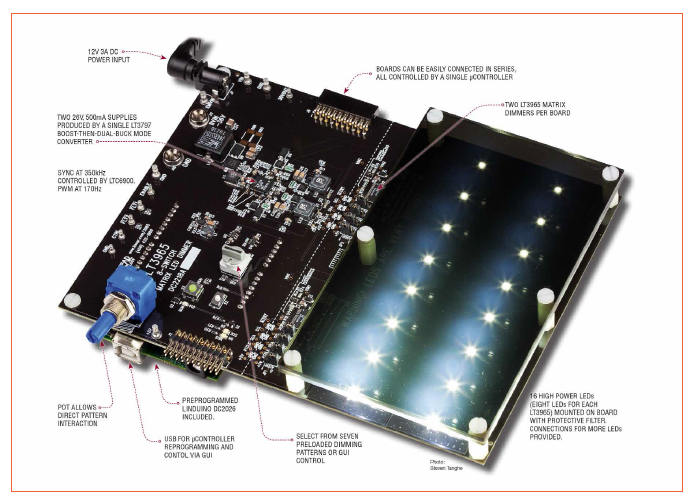 Flicker-Free Control of Individual LEDs in Matrix Headlights